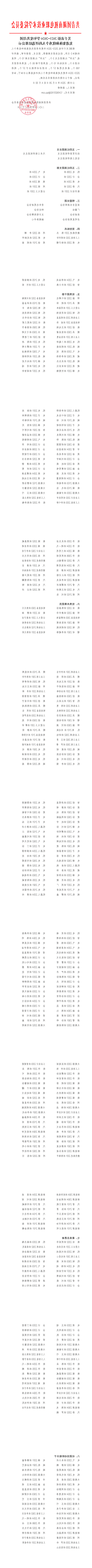 关于表彰2023-2024学年度共青团先进集体和优秀个人的评选结果公示_00(1).png