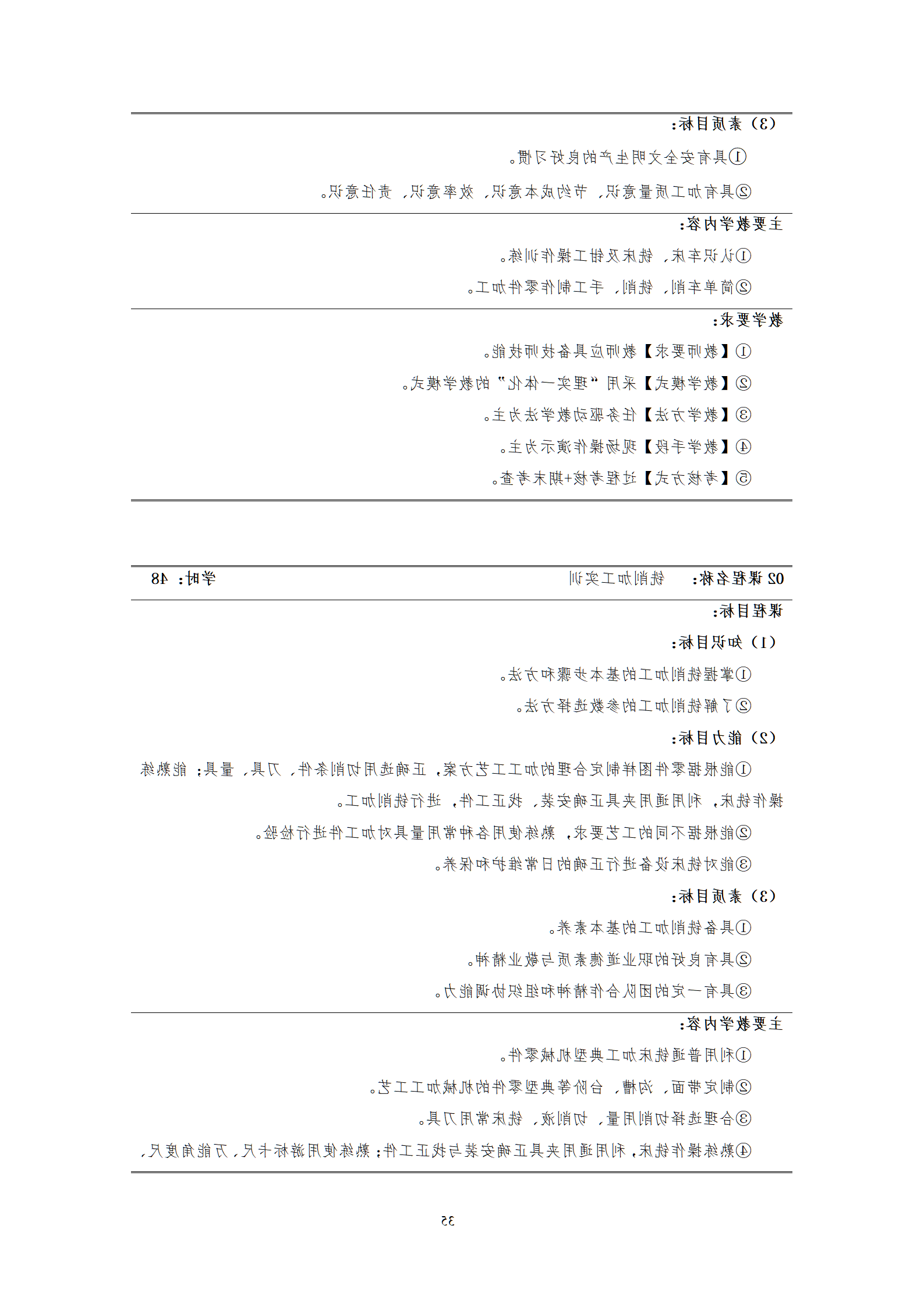 20210730赌博平台2021级机械制造及自动化专业人才培养方案_37.png