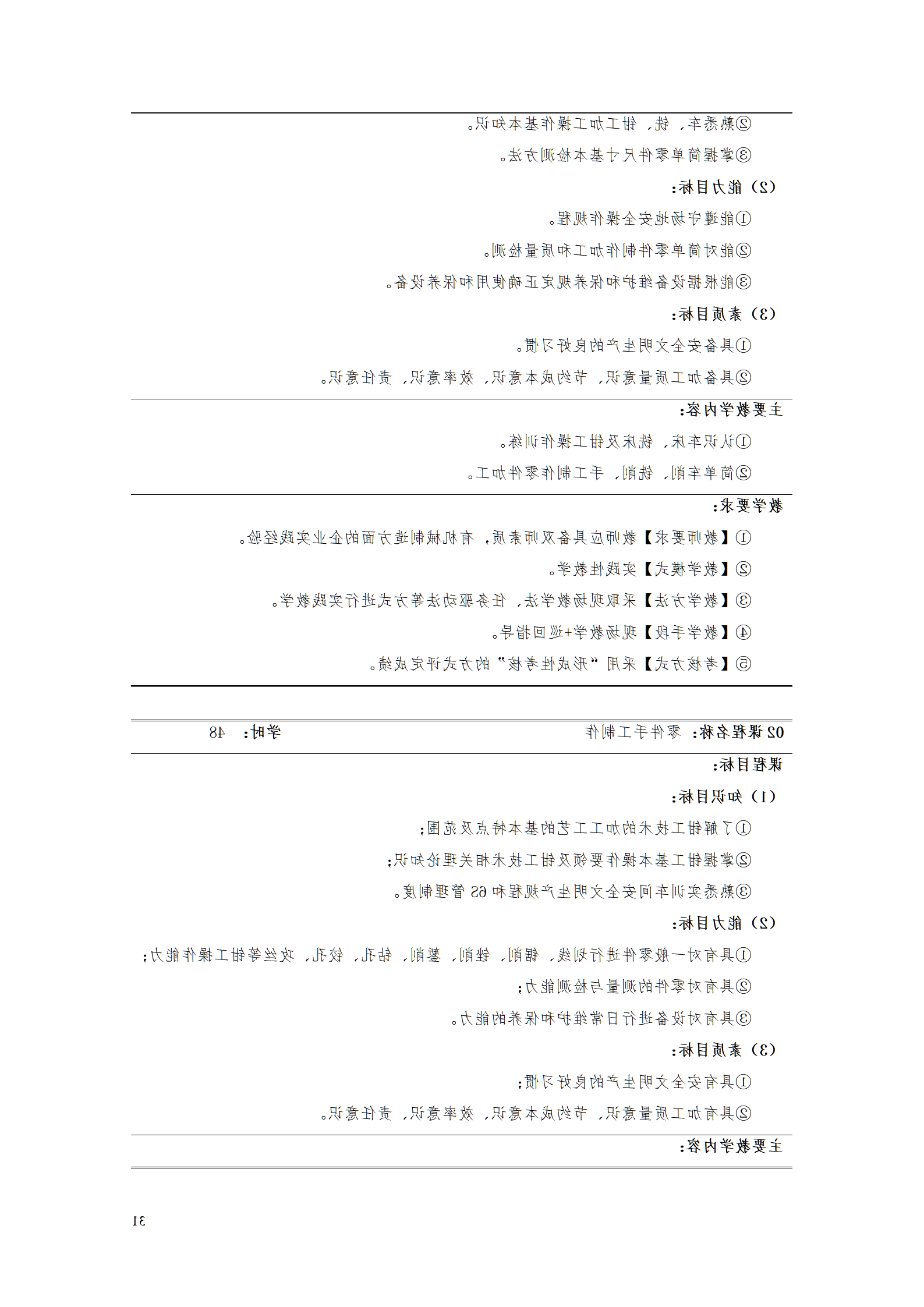 赌博平台2021级数控技术专业人才培养方案92_33.png