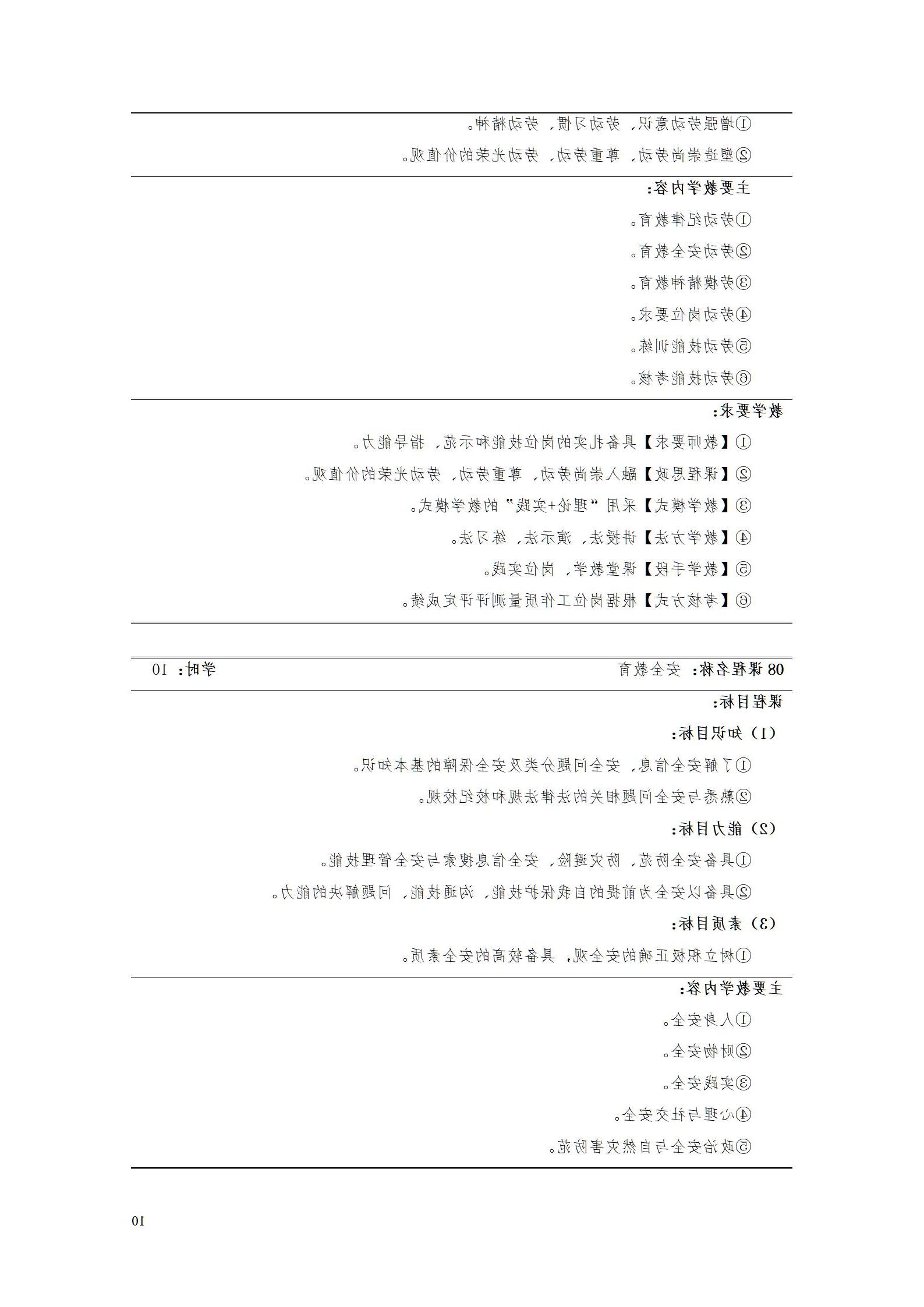 aaaa赌博平台2021级增材制造技术专业人才培养方案20210914_12.jpg