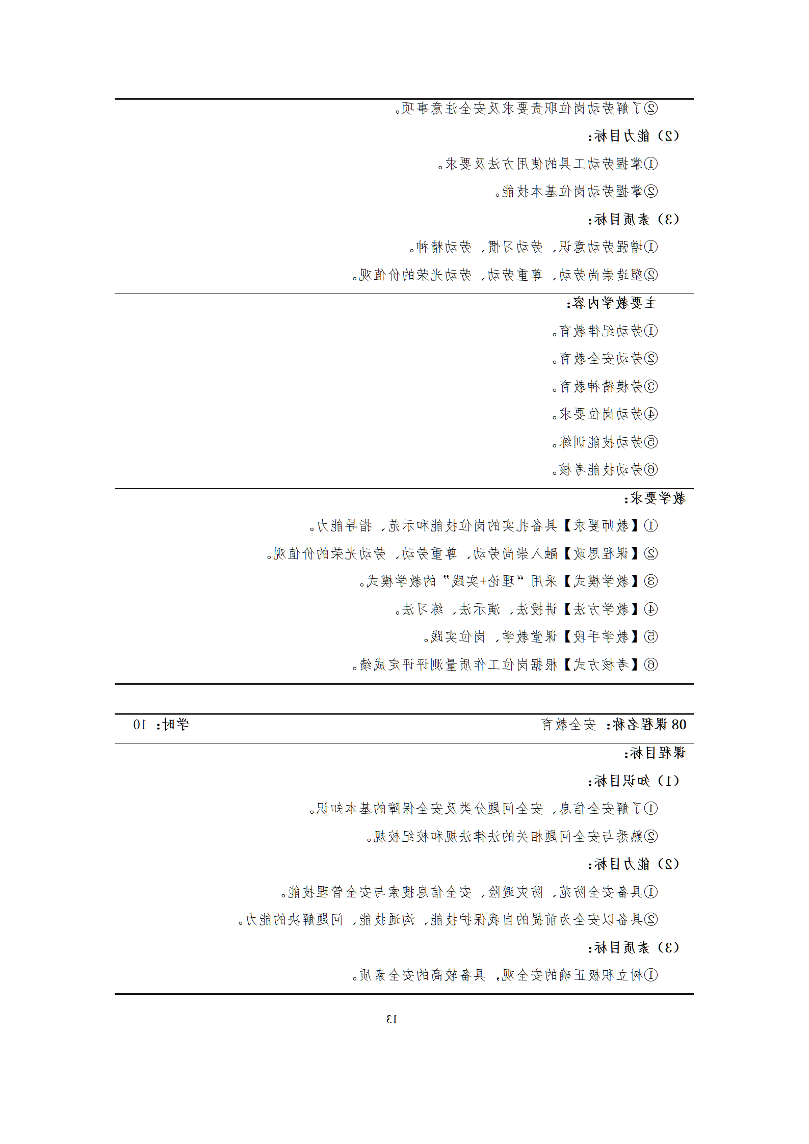 09版-2021级模具设计与制造专业人才培养方案 7-30-定稿-上交_15.png