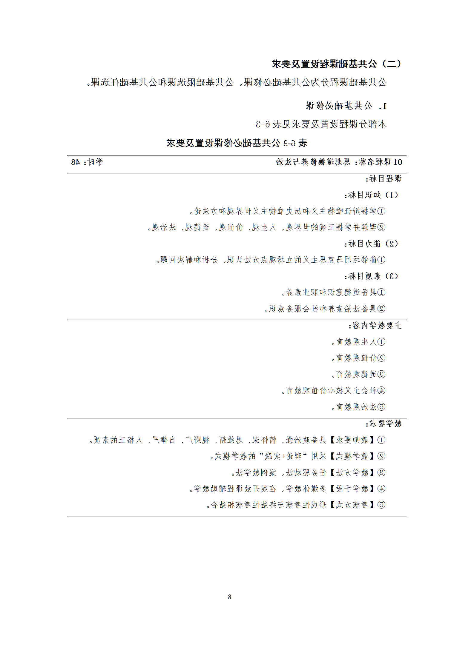 09版-2021级模具设计与制造专业人才培养方案 7-30-定稿-上交_10.png