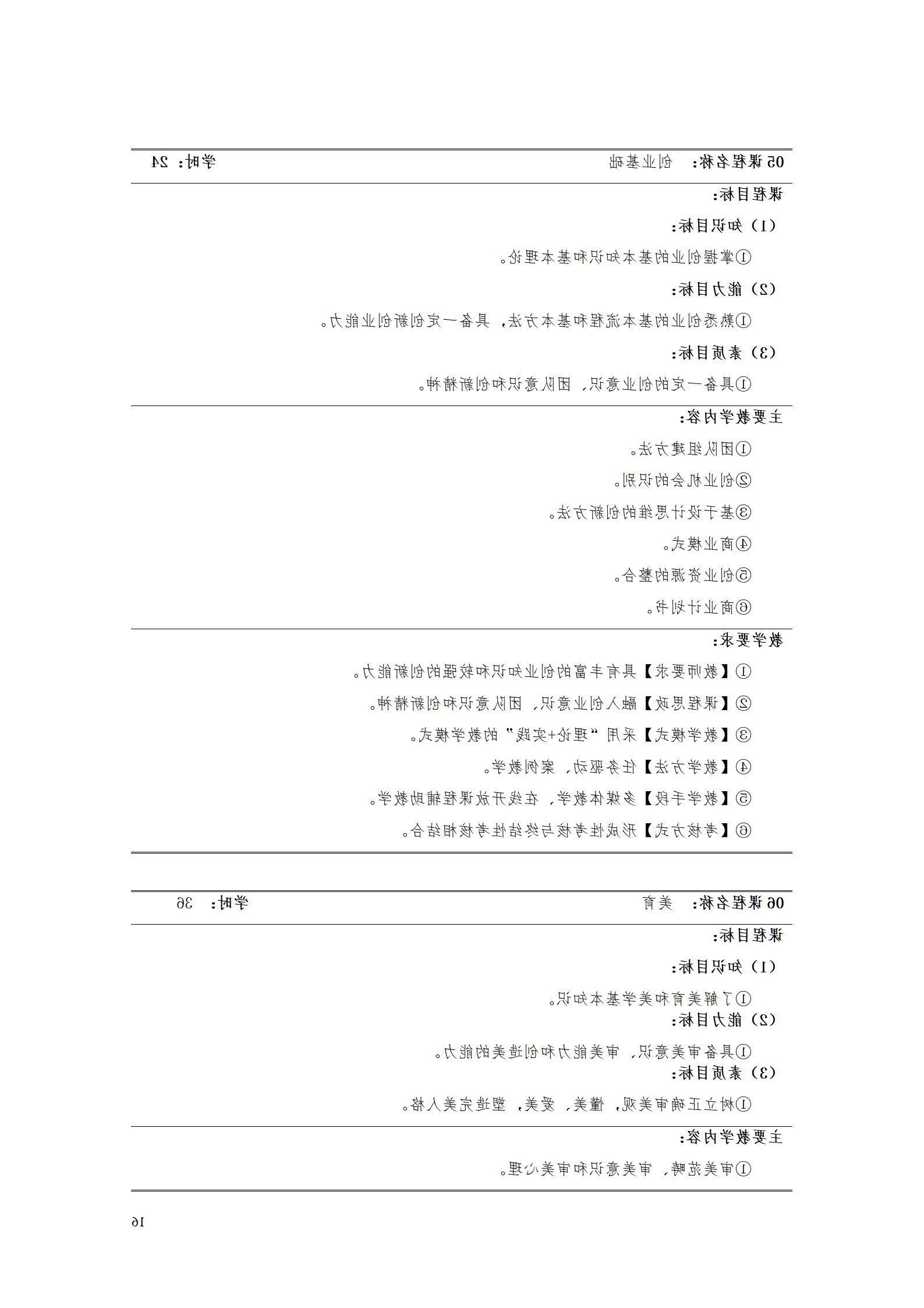 赌博平台2021级数控技术专业人才培养方案92_18.png