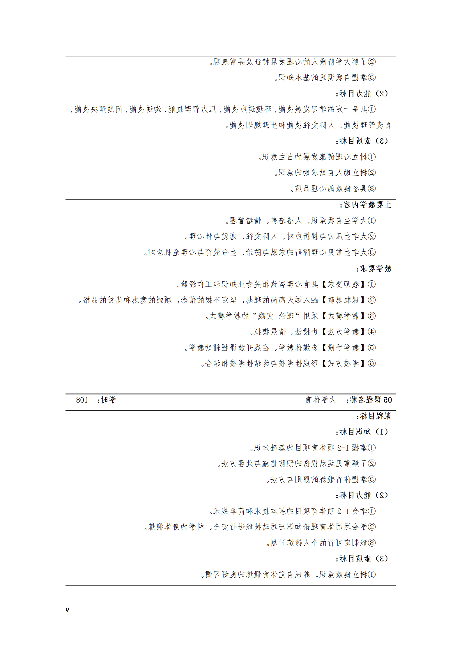 赌博平台2021级数控技术专业人才培养方案92_11.png