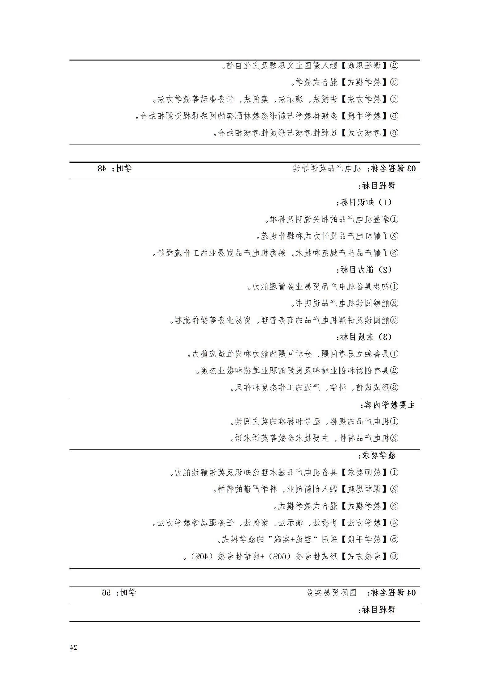 9.7  赌博平台2021级应用英语专业人才培养方案_26.jpg