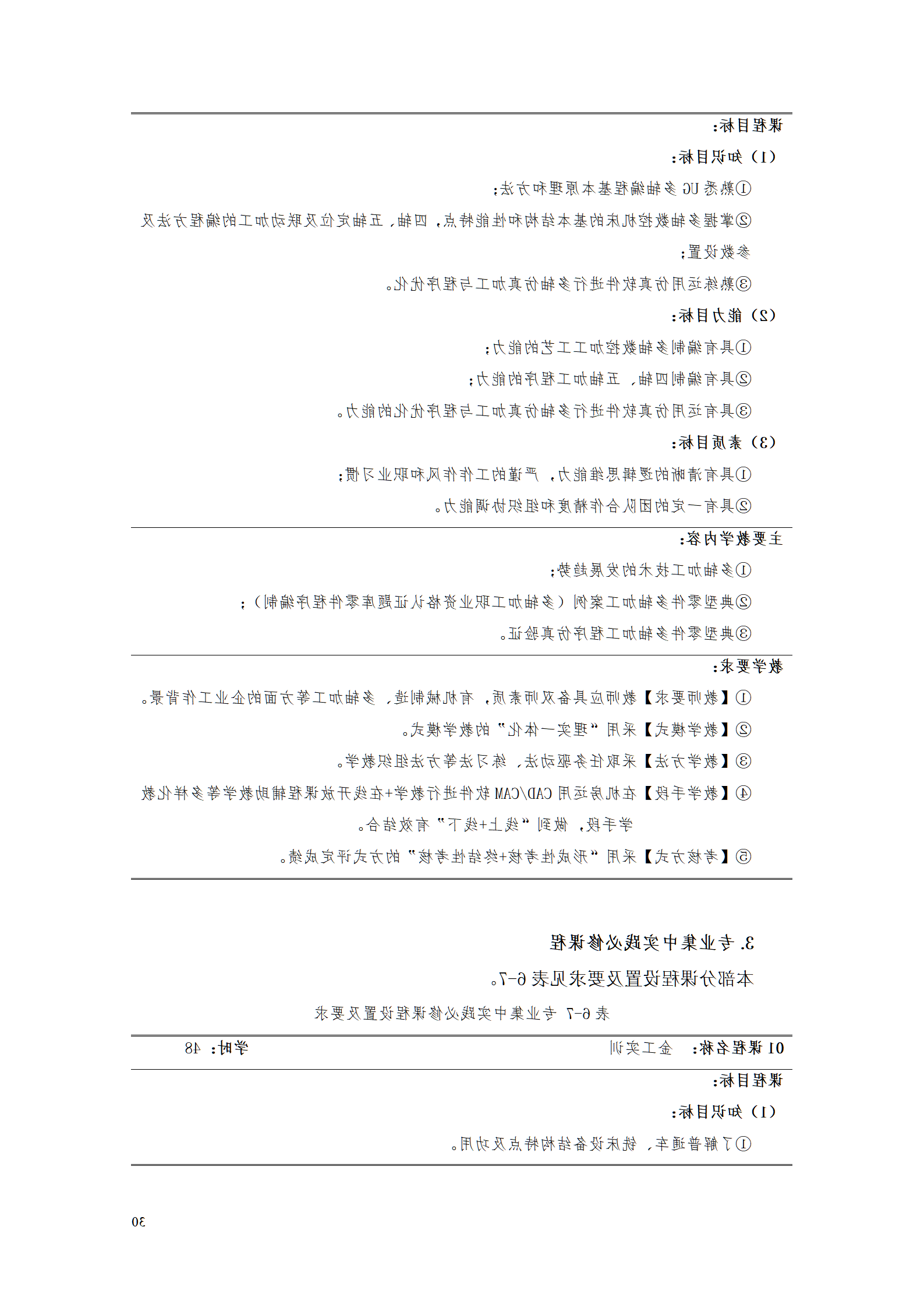 赌博平台2021级数控技术专业人才培养方案92_32.png