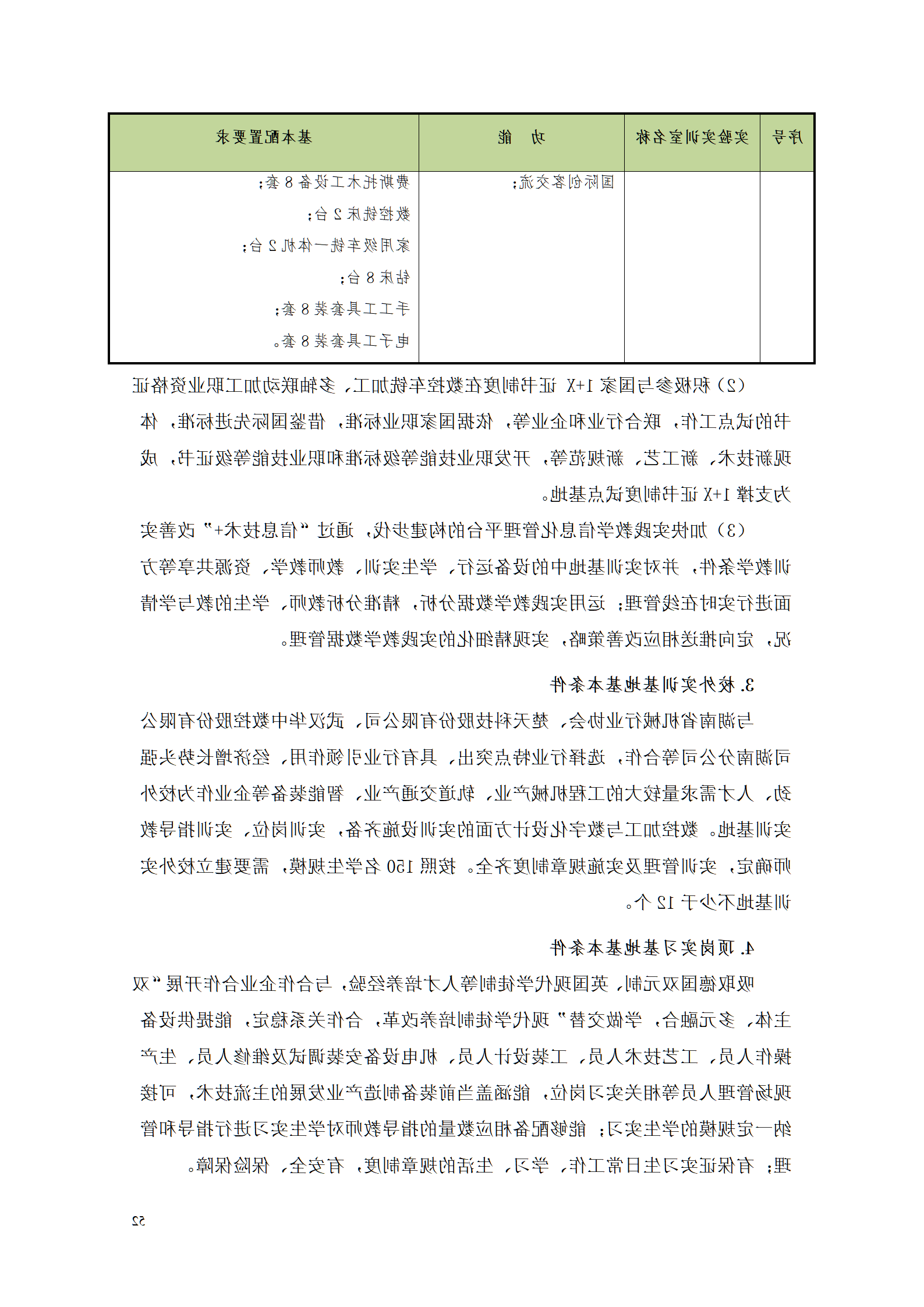 赌博平台2021级数控技术专业人才培养方案92_54.png