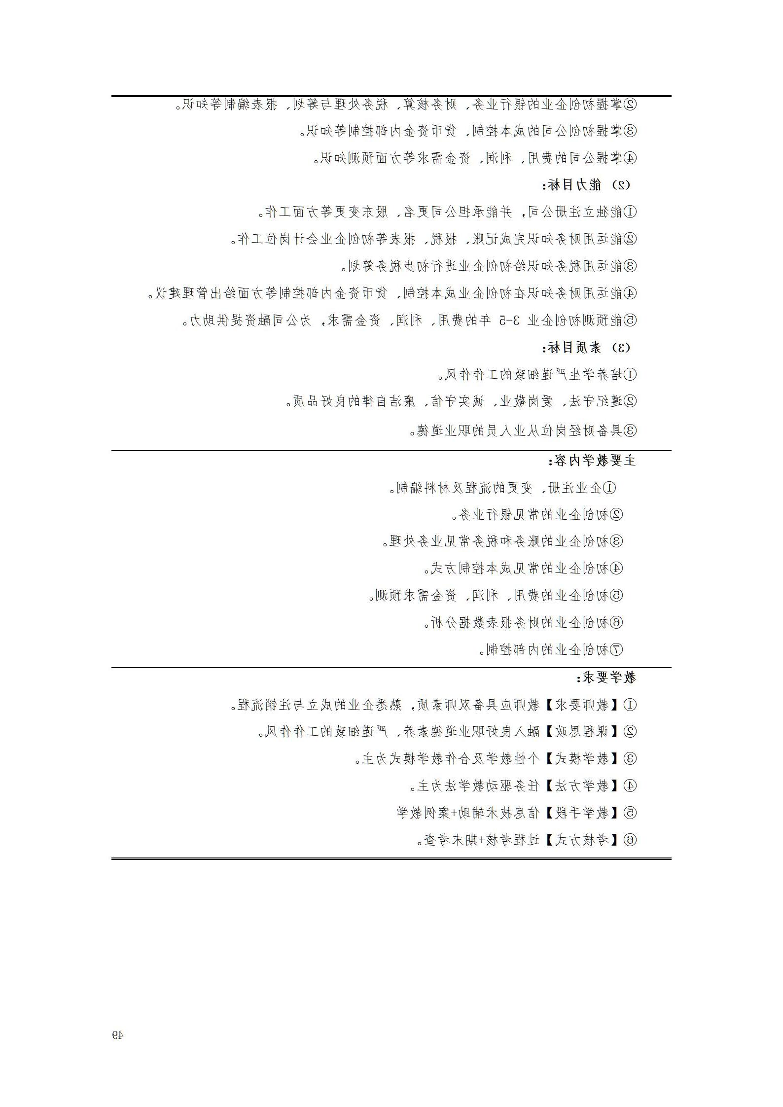 赌博平台2021级大数据与会计专业人才培养方案_51.jpg