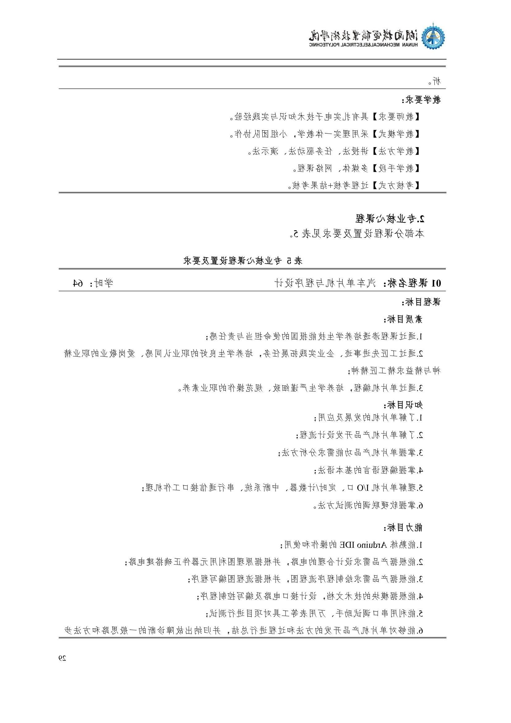 4赌博平台2022级汽车智能技术专业人才培养方案_31.jpg