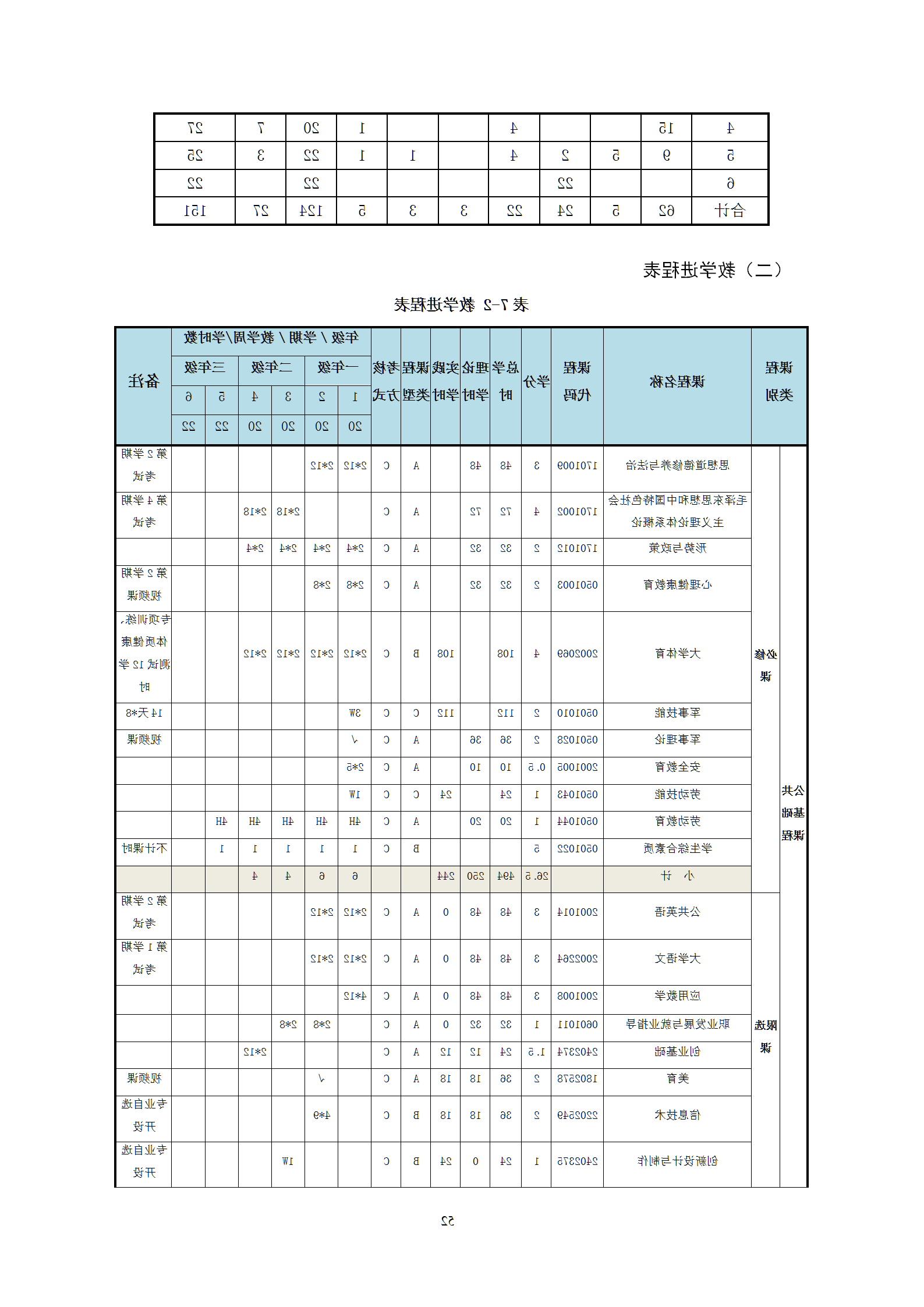 2021级智能焊接技术专业人才培养方案（上传版8：30）_56.png