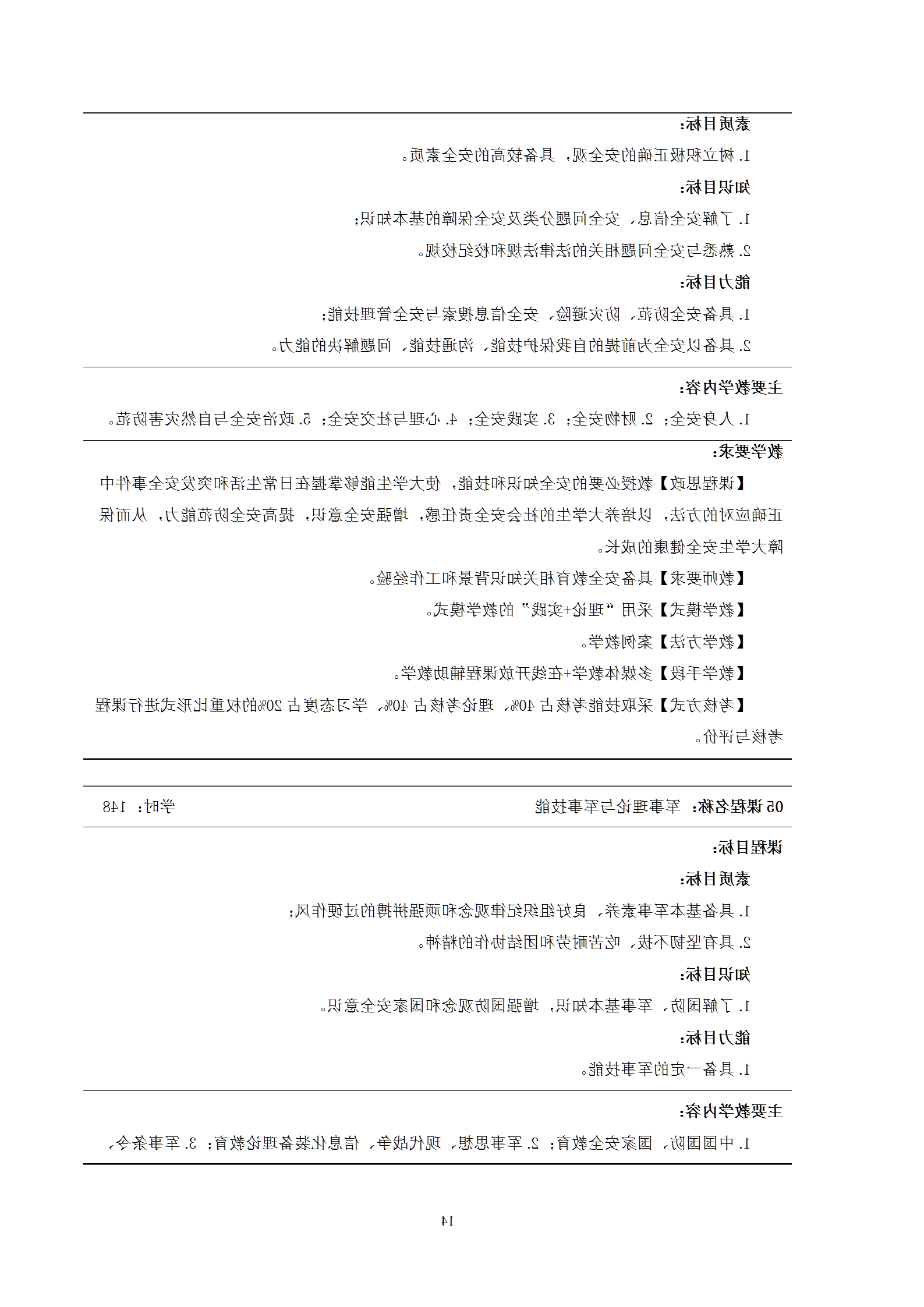 2021级智能焊接技术专业人才培养方案（上传版8：30）_18.png