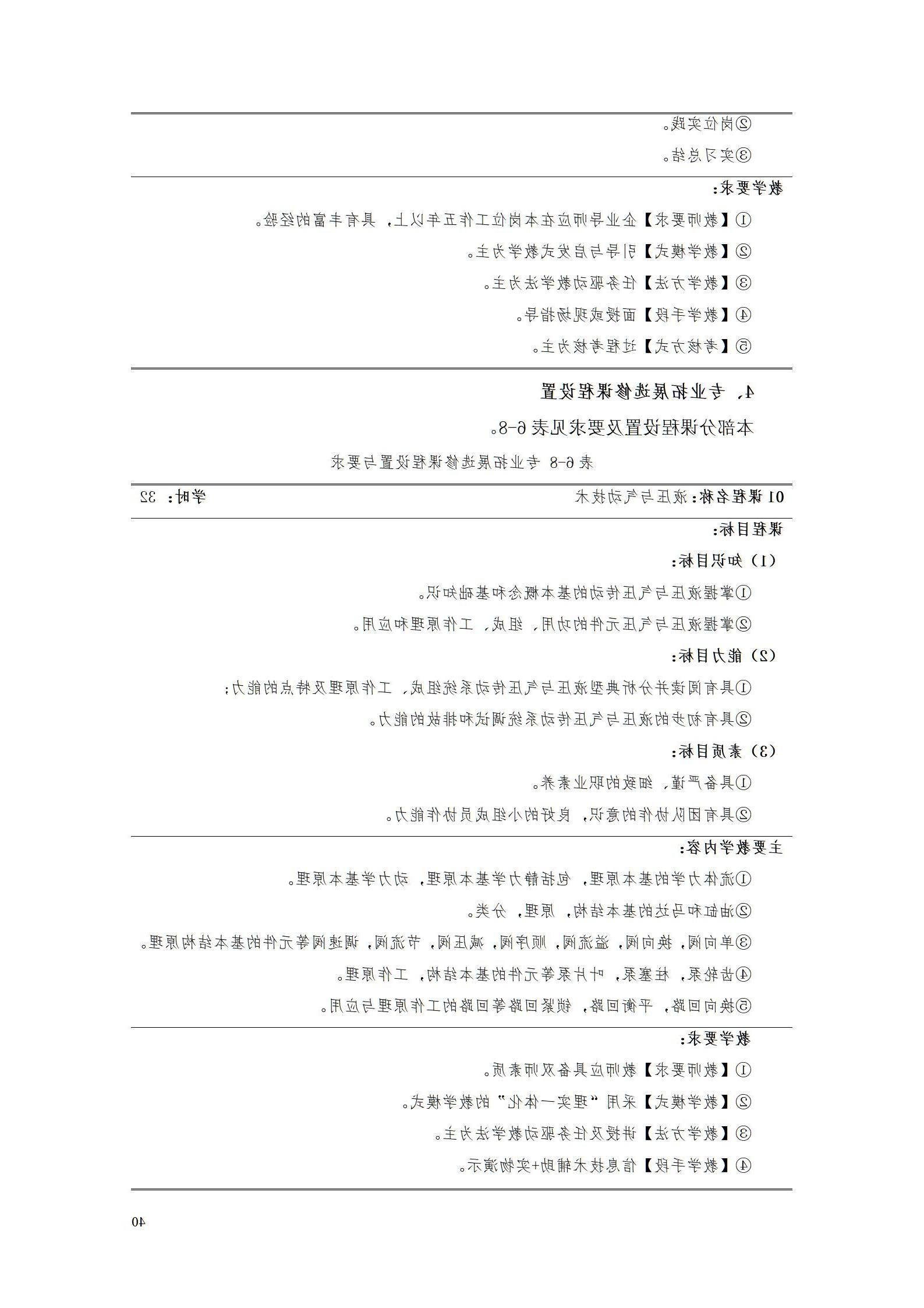 赌博平台2022级数控技术专业人才培养方案9.6_42.jpg