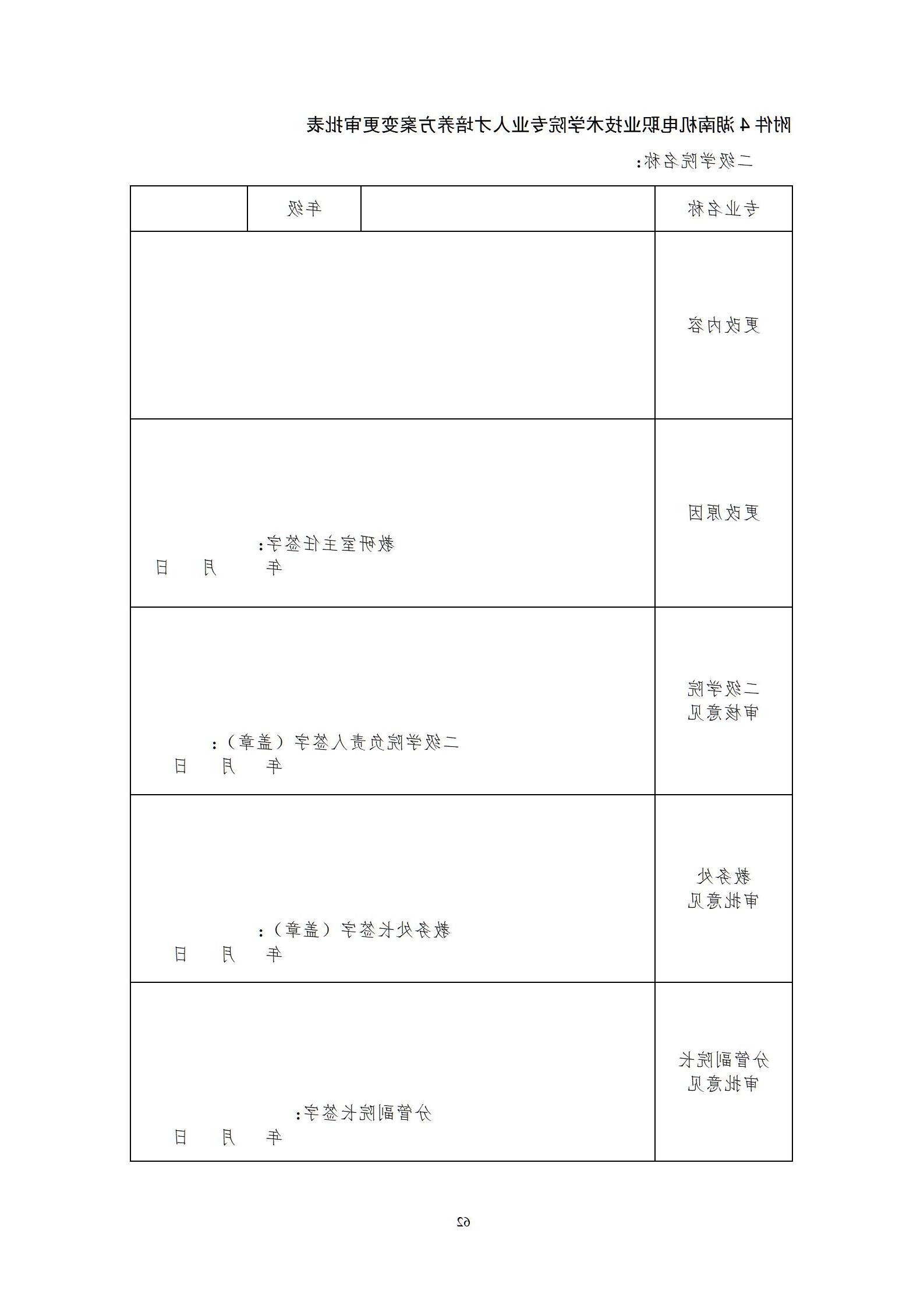 20220907赌博平台2022级机械制造及自动化专业人才培养方案_68.jpg