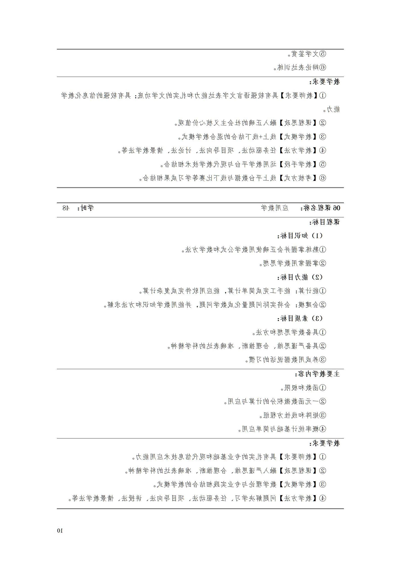 AAAA赌博平台2022级增材制造技术专业人才培养方案2022908_12.jpg