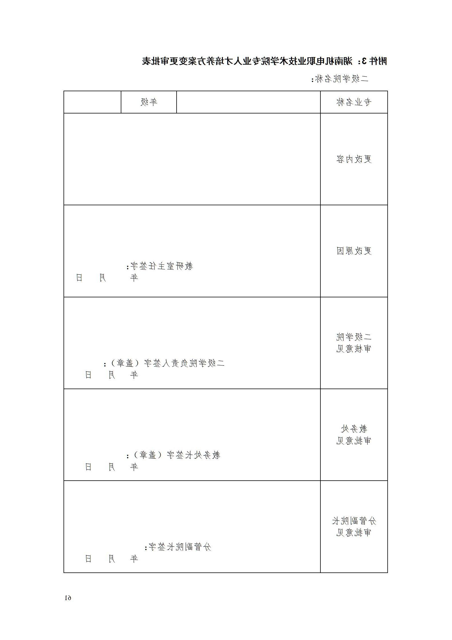 赌博平台2022级数控技术专业人才培养方案9.6_63.jpg