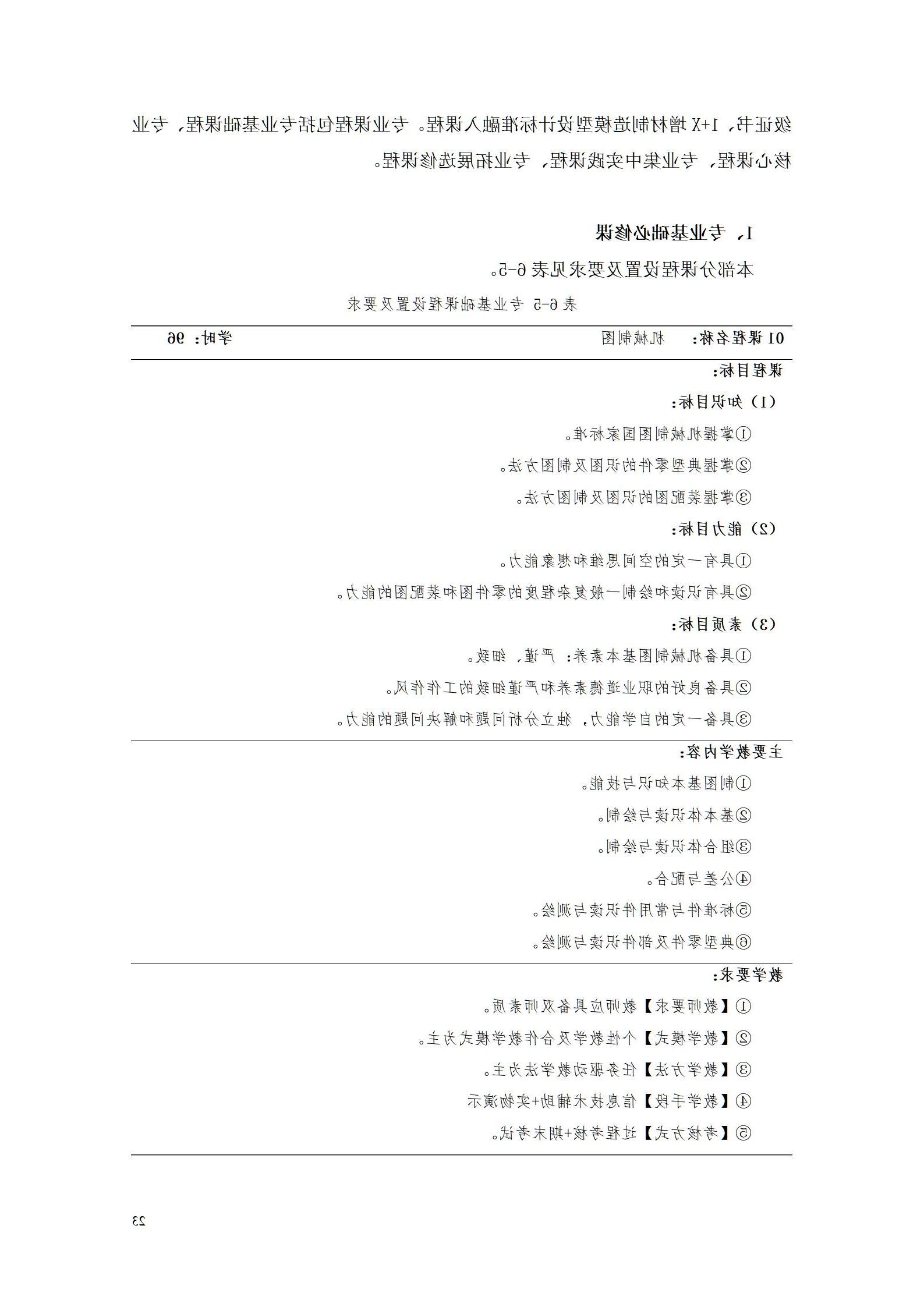 赌博平台2022级数控技术专业人才培养方案9.6_25.jpg