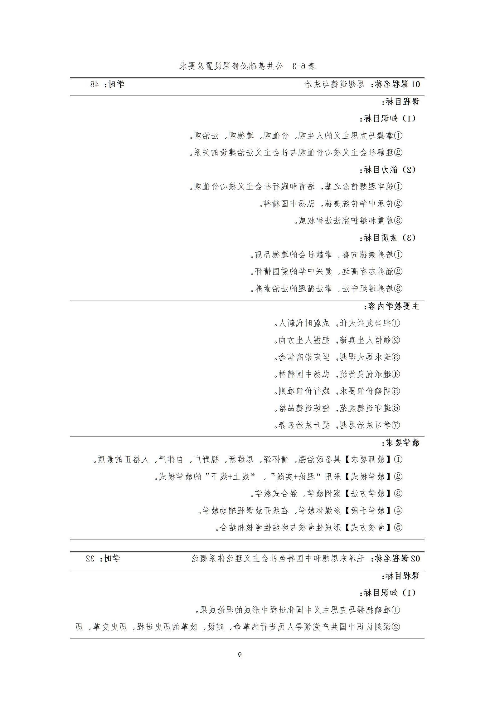 20220907赌博平台2022级机械制造及自动化专业人才培养方案_11.jpg