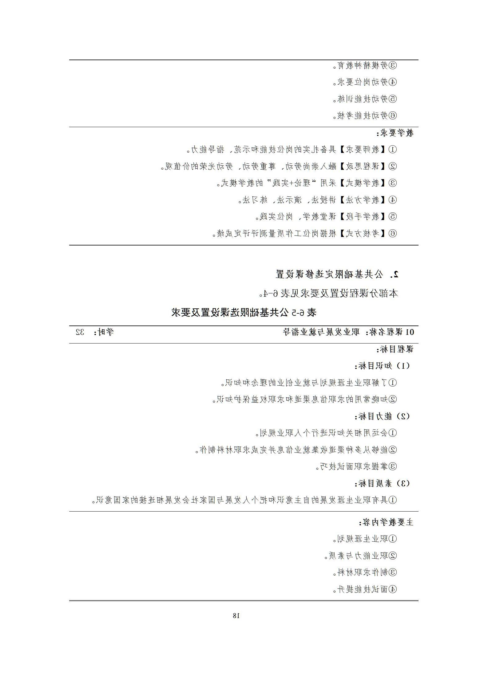 6版-2022级模具设计与制造专业人才培养方案2022-9-6-上交教务处_20.jpg