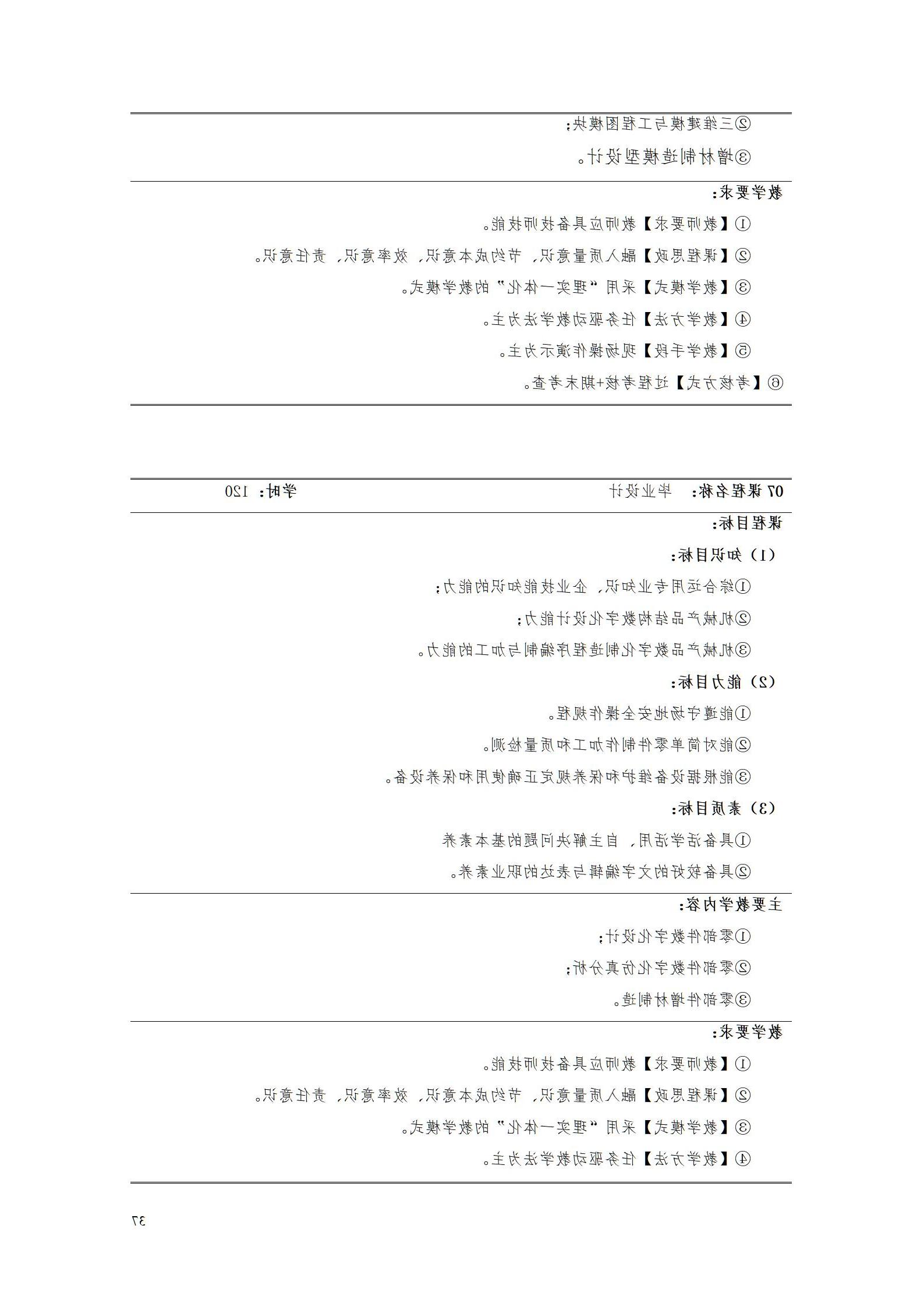 AAAA赌博平台2022级增材制造技术专业人才培养方案2022908_39.jpg