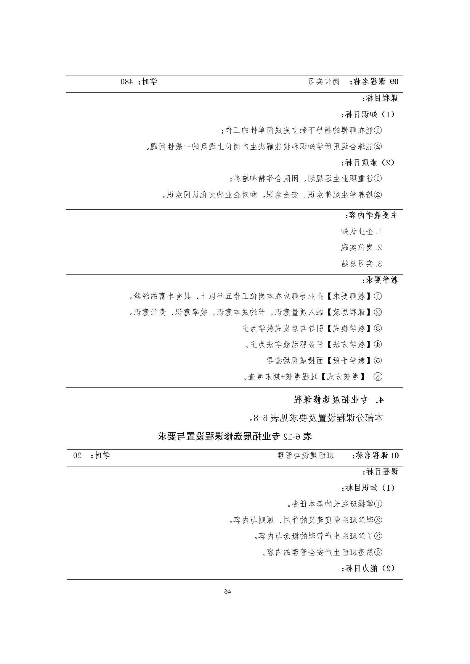 6版-2022级模具设计与制造专业人才培养方案2022-9-6-上交教务处_48.jpg