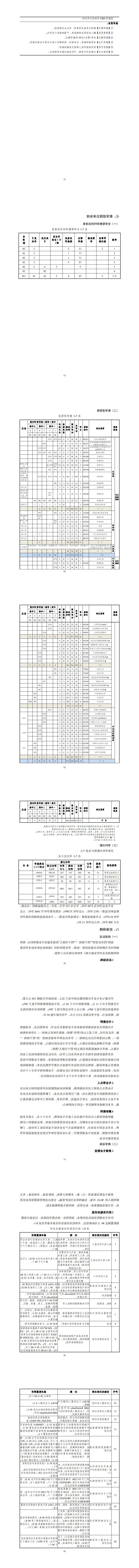 赌博平台2023级智能控制技术专业人才培养方案_57-64.jpg