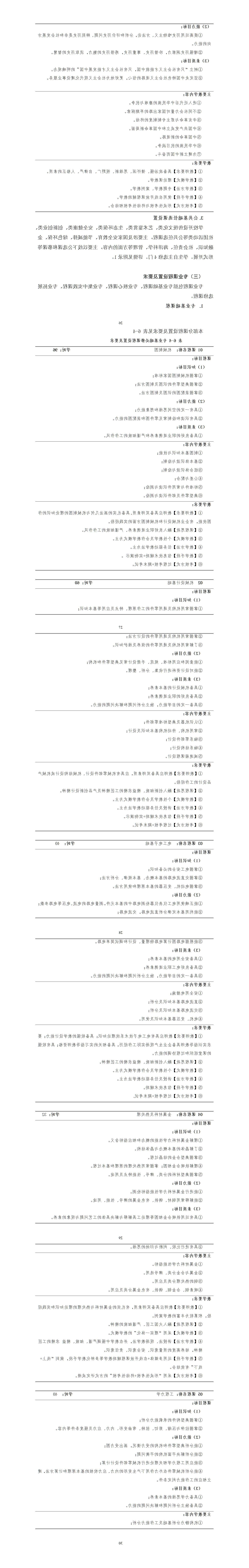 2023级智能焊接技术专业人才培养方案_01(9).jpg