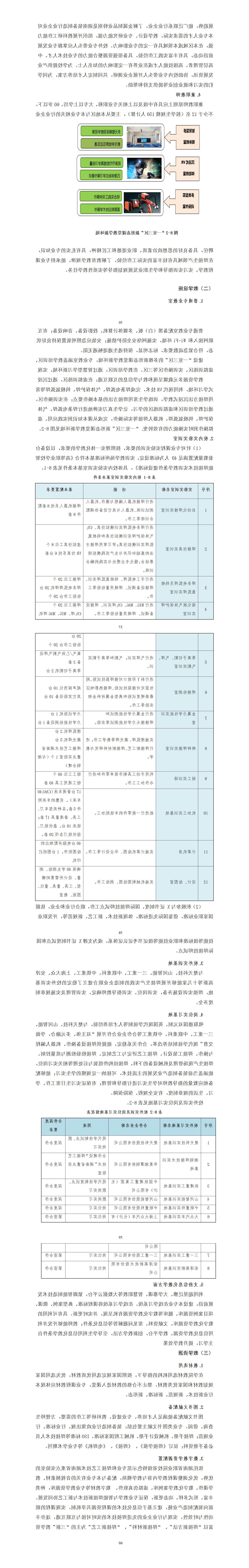 2023级智能焊接技术专业人才培养方案_01(15).jpg