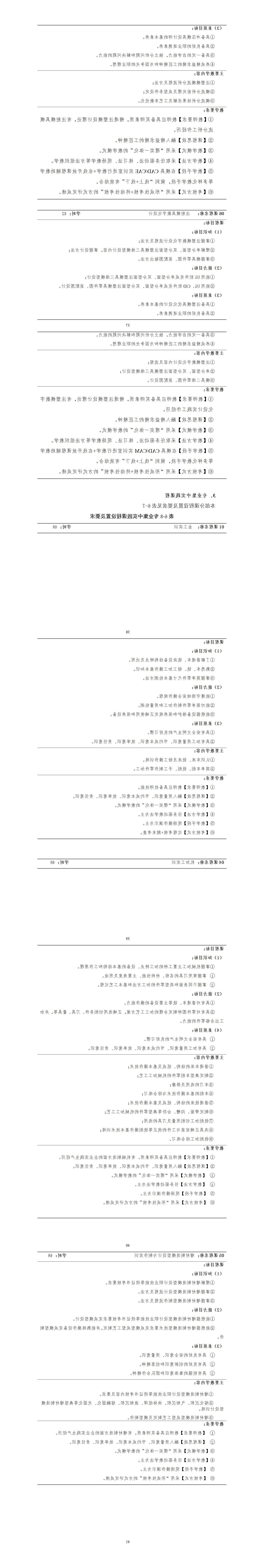 2023级模具设计与制造专业人才培养方案_01(10).jpg