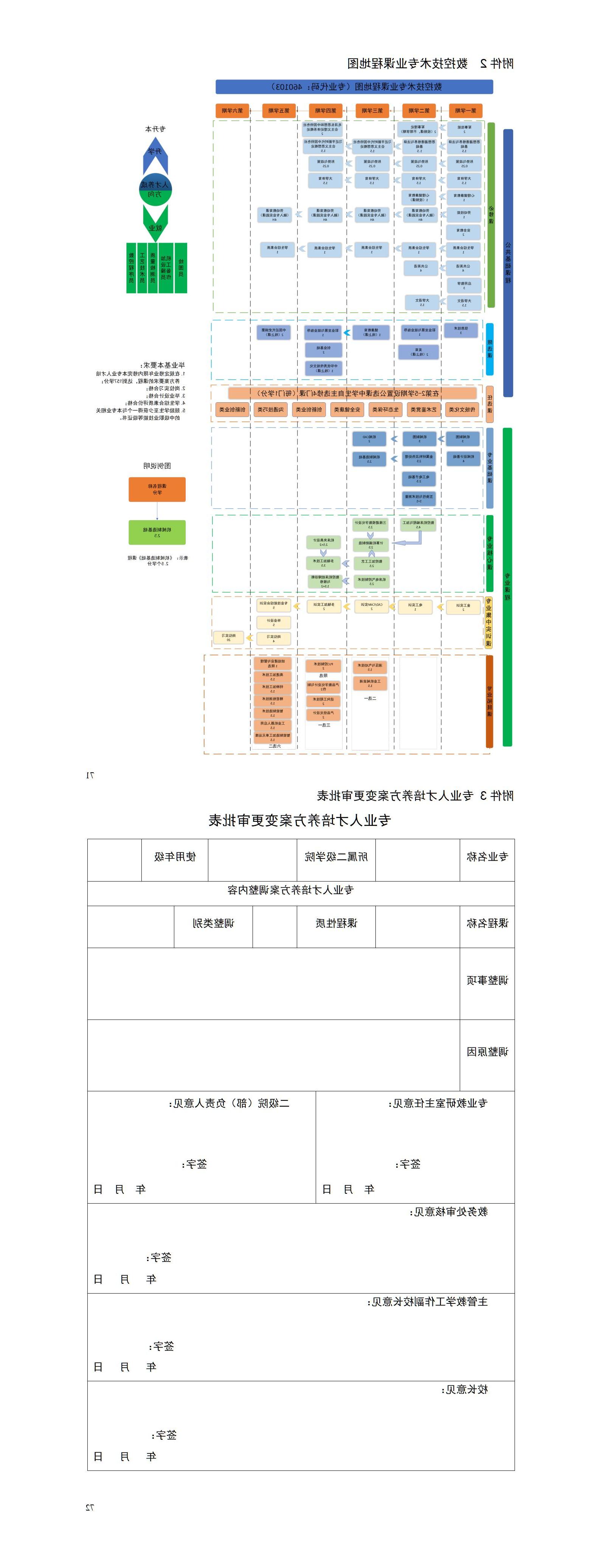 2023级数控技术专业人才培养方案_01(15).jpg