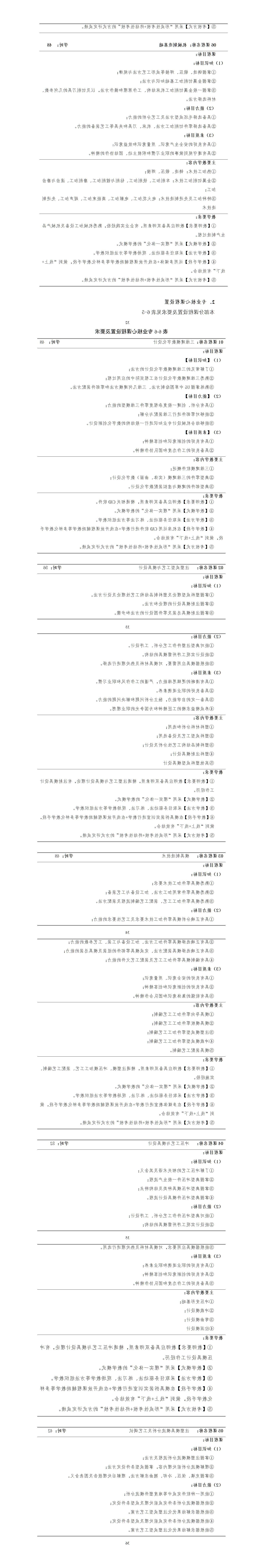 2023级模具设计与制造专业人才培养方案_01(9).jpg