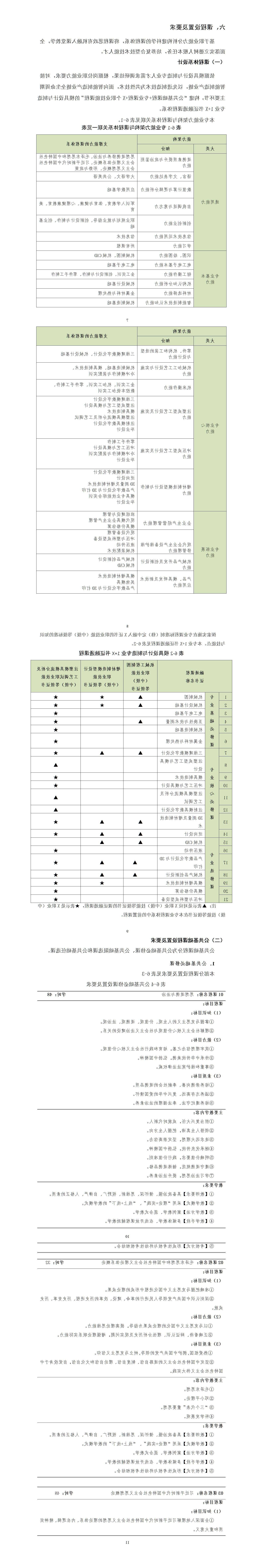 2023级模具设计与制造专业人才培养方案_01(4).jpg