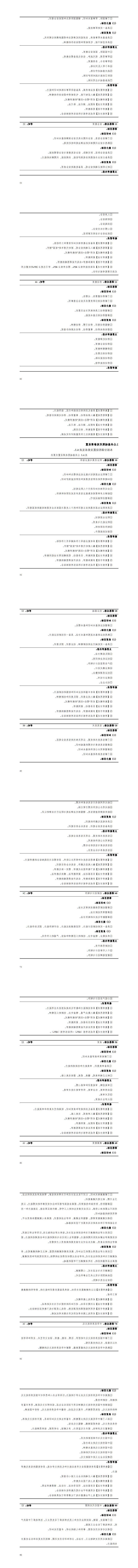 赌博平台2023级应用电子技术专业人才培养方案20230904---定稿_17-24.jpg