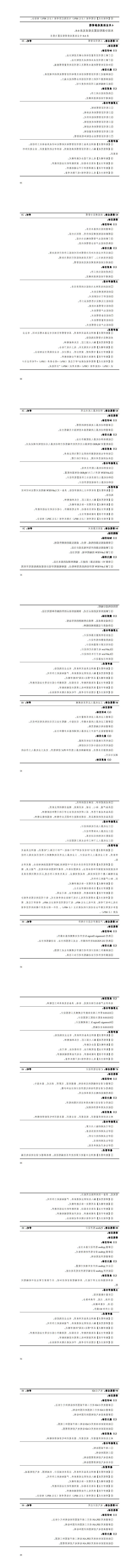 赌博平台2023版工业机器人专业人才培养方案_49-56.jpg