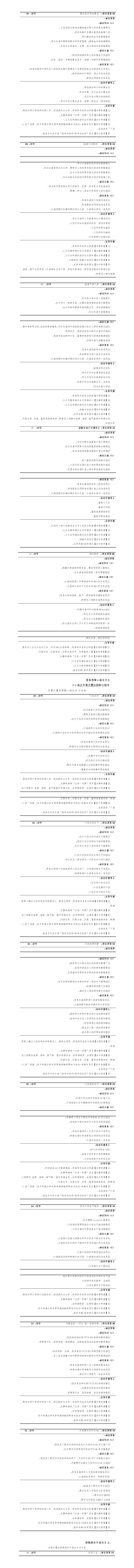 2023级增材制造技术专业人才培养方案-20241005_01(3).png