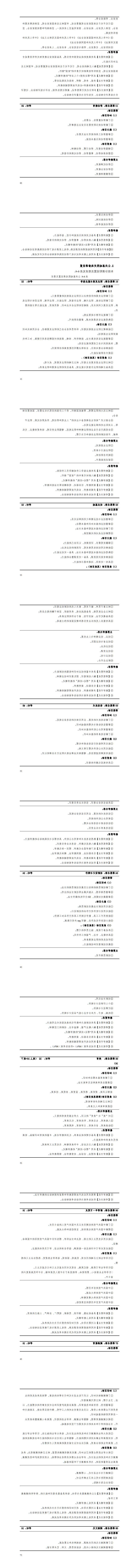 2024级工业机器人专业人才培养方案_25-32.jpg