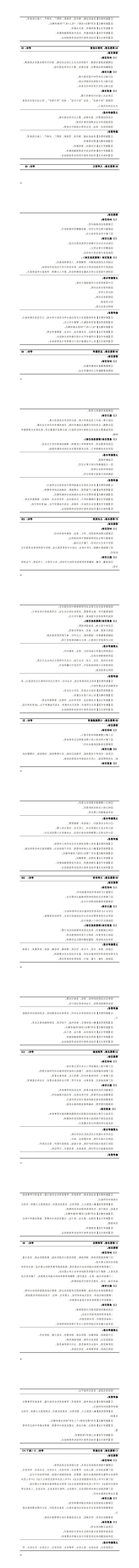 2024级工业机器人专业人才培养方案_17-24.jpg