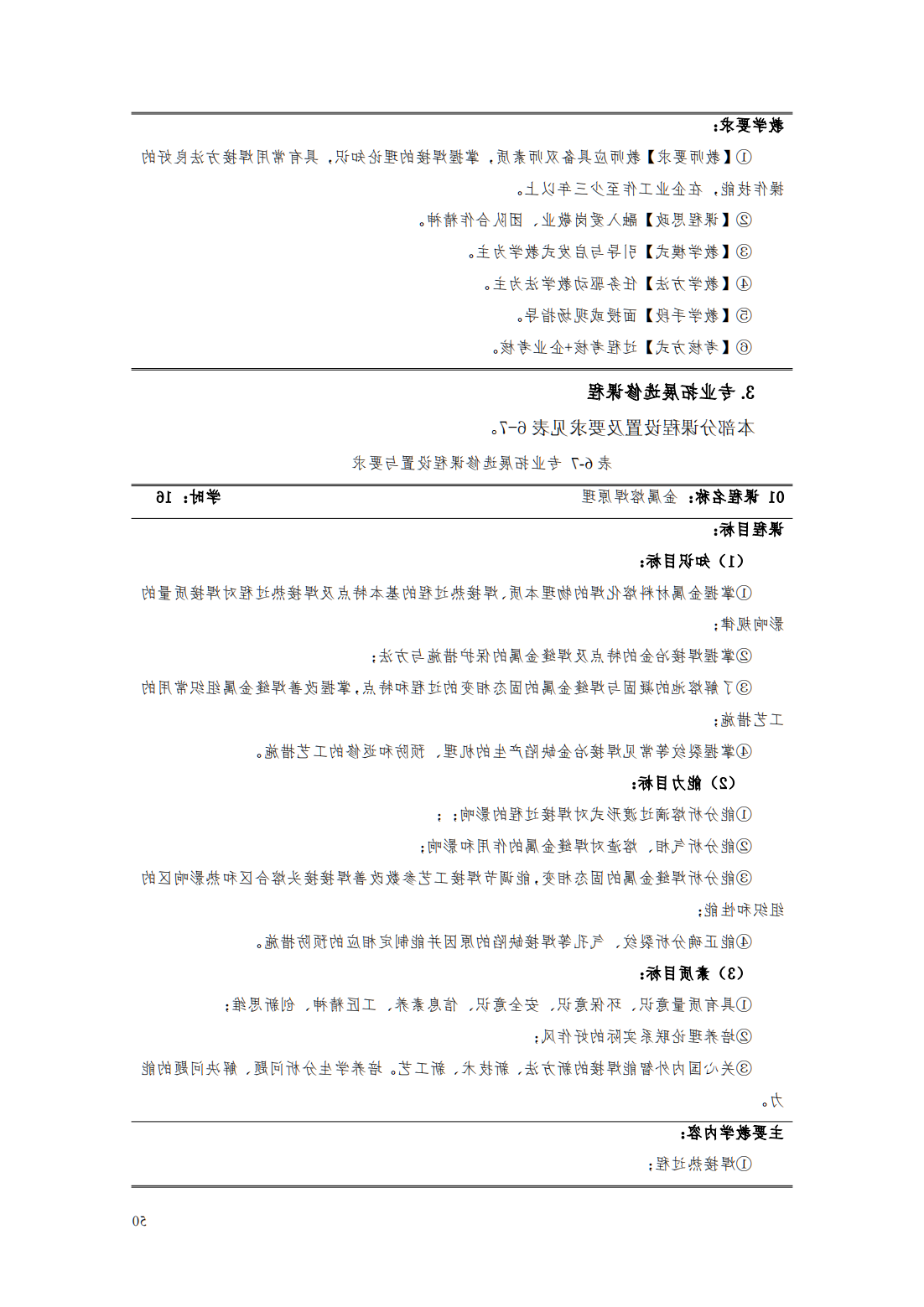 24级智能焊接技术专业人才培养方案_55.png